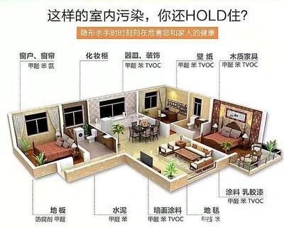 绿色装修，健康筑家 如何预防家庭装修污染并了解金属建筑装饰材料制造